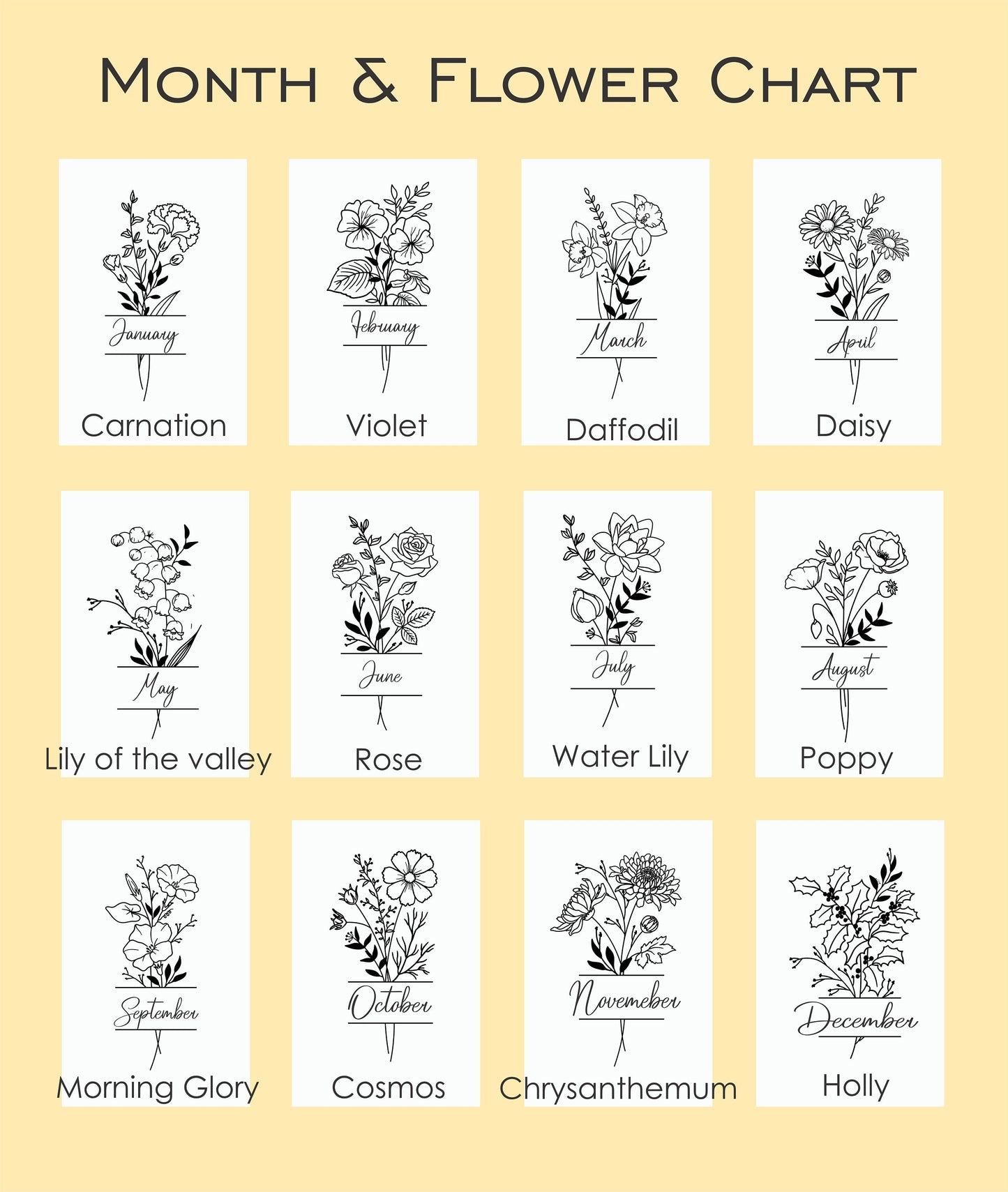 Personalized Birth Flower Tumbler - close-up of the custom engraving
