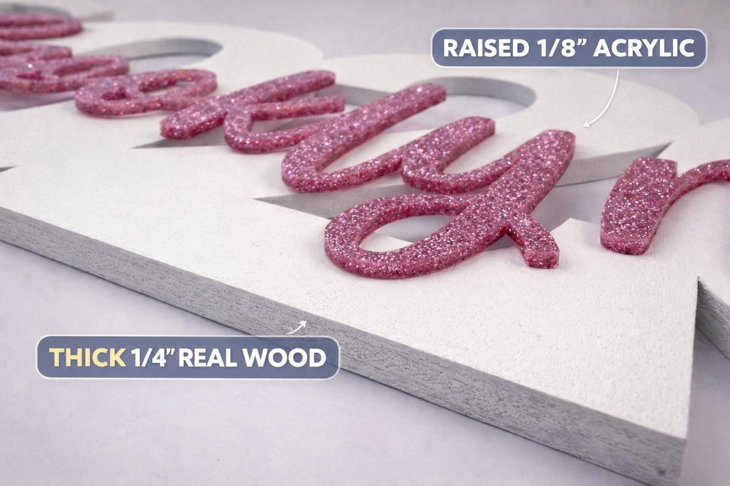 Personalized Graduation Sign Class of 2026 with Name | Senior Photo Prop